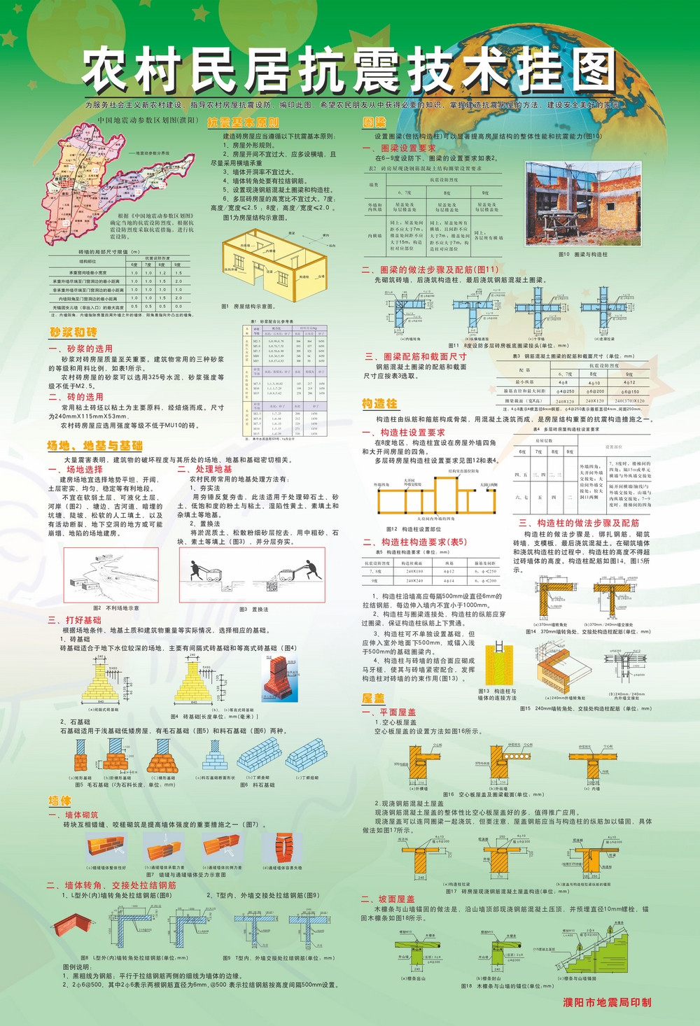 农村房屋抗震挂图.jpg